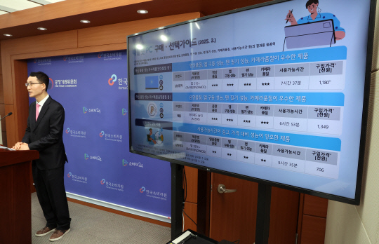 '태블릿 PC' 4개 제품 비교해보니 [연합뉴스]